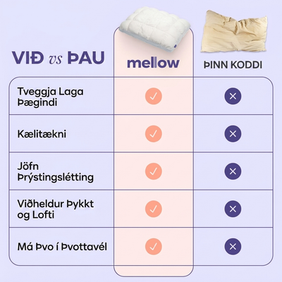 Mellow Púði