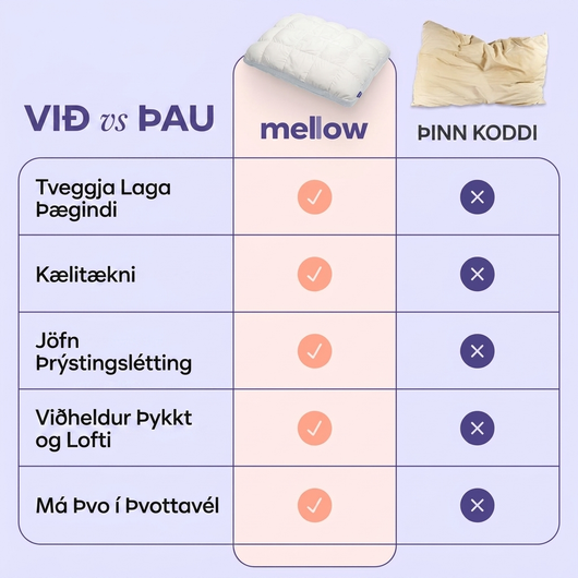 Mellow Púði